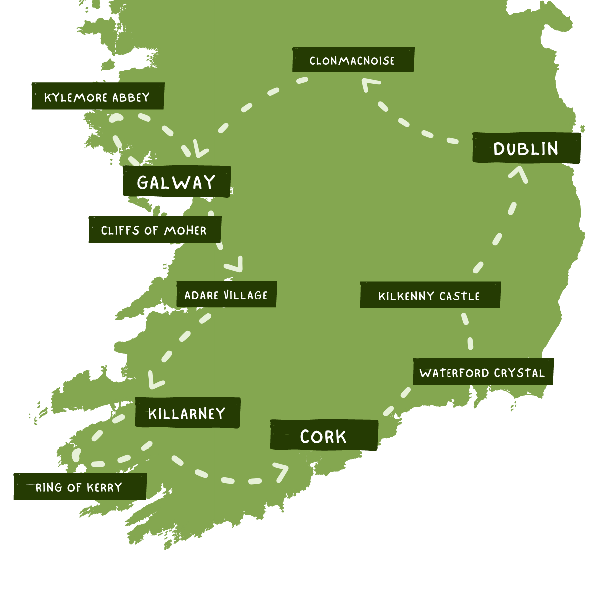 Ireland - Ring of Kerry and Dingle Peninsula - Cycling Safaris